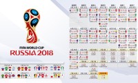 2026年羽毛球全国青少年排名系统季度榜单发布，全国羽毛球青少年冠军